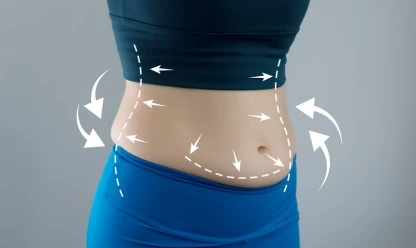 Para que serve a cinta pós lipoaspiração?